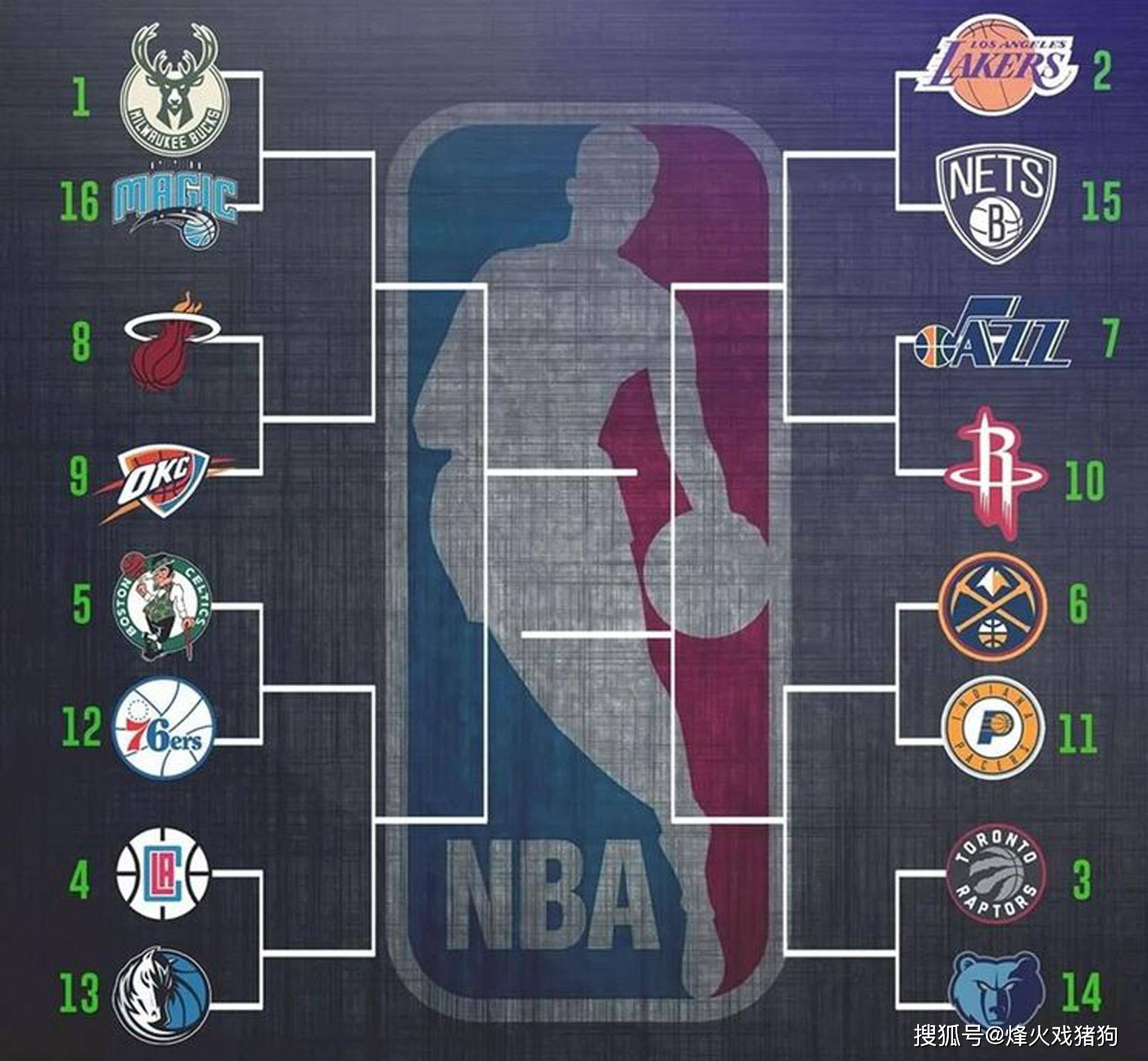 抓住问题根 抓住问题根