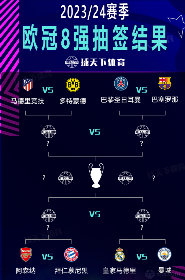 这类情况在 这类情况在